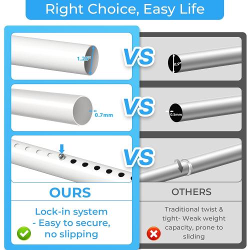 Tension Curtain Rod 64-120 Inches, Heavy Duty Tension Rod for Windows, No Drilling Adjustable Curtain Rod for Patio, Renter Friendly Pressure Curtain Rods for Room Divider, Outdoor, White