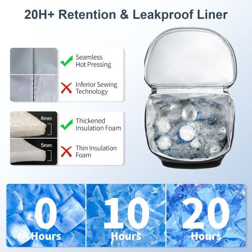 SPARTER Backpack Cooler Insulated 33/49 Can Leakproof Waterproof Bag Beach