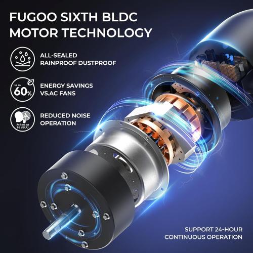 Black 24 FUGOO 24 Quiet Outdoor Oscillating Wall Mount Fan With Remote Control,All Sealed BLDC Motor,4-Speed Waterproof Outdoor Fan, Heavy Duty Industrial Wall Fans for House,Patios,Garage,Warehouse 5000CFM