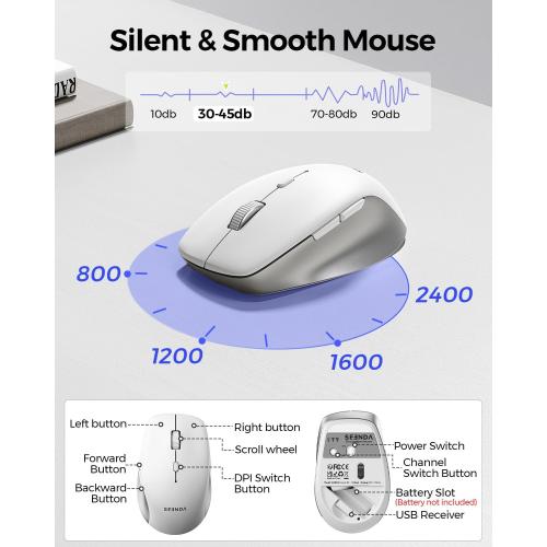seenda Bluetooth Keyboard and Mouse, Wireless Keyboard Mouse Combo 2.4G Dual Bluetooth Multi-Device Connection Full Size Ultra-Slim Keyboard with Number Pad for Windows/Mac,White & Silver