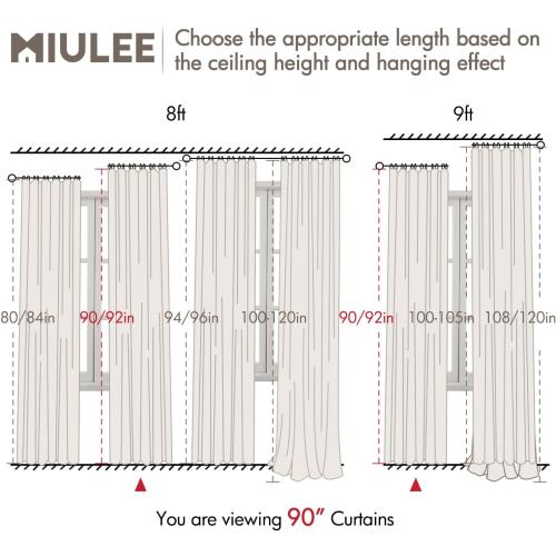 MIULEE 100% Blackout Back Tab Pleat Linen Curtains 50 Wx90 L,Sage Green