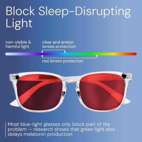 livho Gaming Blue Light Blocking Glasses for Better Sleep, Premium Night Driving, Computer Blockers for Man & Woman