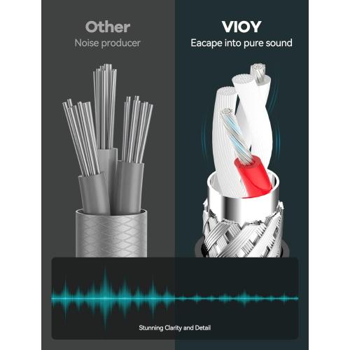 VIOY Aux Cable (20 ft), [Copper Shell, Hi-Fi Sound] 3.5 mm Male to Male Braided Auxiliary Cord Compatible with Headphone, Smartphone, Home/Car Stereo, Speaker, Echo & More