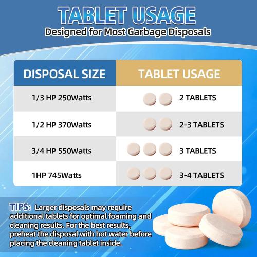 Garbage Disposal Cleaner and Deodorizer 30 Pack, Powerful Garbage Disposal Cleaner Tablets, 1 Year Supply For Kitchen Sink, Drain Clean, Home Cleaning Essentials (50 count)