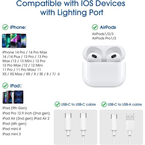 TechMatte Female USB C to Male Lightning Adapter 2 Pack 2.2A Charging Data Transfer, Compatible with iPhone 14, 13, 12, 11 Xs SE iPad iPod AirPods, Not for Audio Headphones/OTG Android Anti-Lost Black