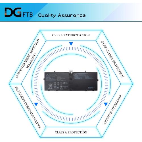 DGFTB 916TA135H DYNZ02 New Laptop Battery for Microsoft Surface Laptop Go Model 1943 12.4-Inch Series AHA42227028 AHA42227027 (7.58V 39.7Wh/5235mAh)