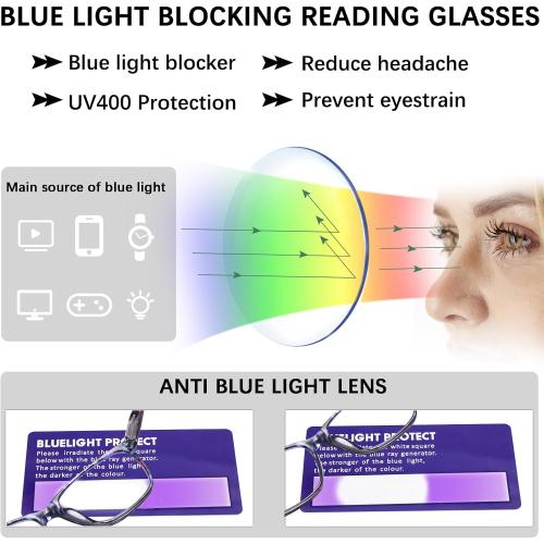 Progressive Multifocus Reading Glasses for Women, Pattern Print Blue Light Block Stylish Ladies Computer Readers