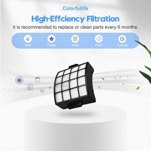 Colorfullife AZ3002 Filters Replacement for Shark Stratos AZ3002 AZ3000 AZ3000W DuoClean PowerFins Stratos Upright Vacuum Cleaner, 2 HEPA and 4 Foam & Felt Filters