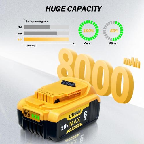 2-Pack 8000mAh Replacement for Dewalt 20V MAX Battery - Compatible with DCB200 DCB206 DCB207 DCB201 and Cordless Tools, High Capacity & Long-Lasting Power