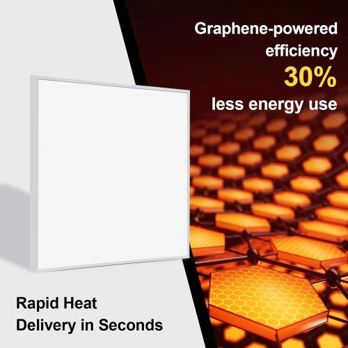 Space Heater for Indoor Use 600W– Wall Mounted Smart Infrared Heating Panel Appliance with Thermostat, Overheating Protection, Energy Efficient, 100% Flame Retardant, 10-Year Warranty