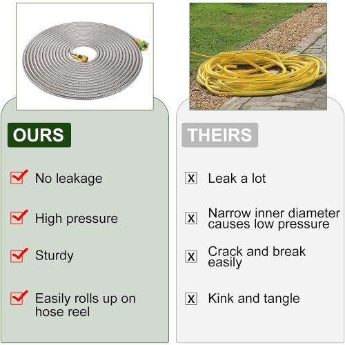 Metal Garden Hose 100FT, Stainless Steel Heavy Duty Water Hose with 10 Function Nozzle & Brass Nozzle, Sturdy and Lightweight, No Kink & Tangle, Easy to Use & Store, Suitable for Yard and Lawn