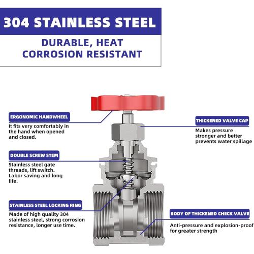 2 NPT Stainless Steel Gate Valve, Heavy Duty Female x Female Thread Manual Rotary Sluice Valve with Wheel Handle for Water, Oil, Gas, Industrial Plumbing, and HVAC Systems (2, DN50)