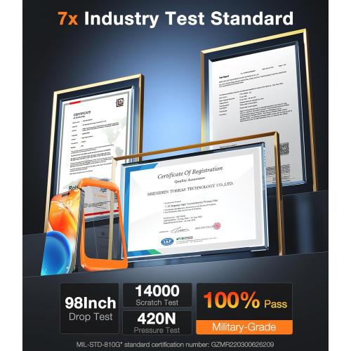 TORRAS Military-Grade Screen Protector for iPhone 15 Pro Max [9H  Aerospace Tempered Glass＆12FT Shatterproof ] One-Step Installation Full Coverage Fit Bubble Free Top-Notch Protection, 2 Pack