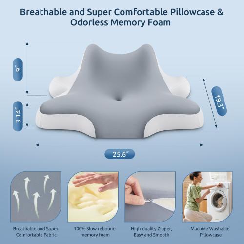 Neck Pillow for Sleeping,Leaning and Lying,Contour Memory Foam Pillow for Side Back Stomach Sleeper,Ergonomic Cervical Pillow for Neck Pain and Shoulder Pain Relief