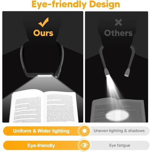 Neck Reading Light Book Lovers Gifts, Rechargeable 2000mAh 10-80Hrs Eye-friendly Wide Lamp Book Light, Birthday Mothers Day Gifts for Mom Wife Women Readers, Camping Knitting Crochet Accessories