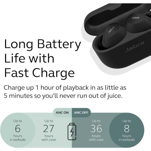 Matte Black Jabra Elite 10 True Wireless Bluetooth Earbuds – Advanced Active Noise Cancelling with Dolby Atmos Surround Sound, All-Day Comfort, Multipoint, Crystal-Clear Calls – Matte Black