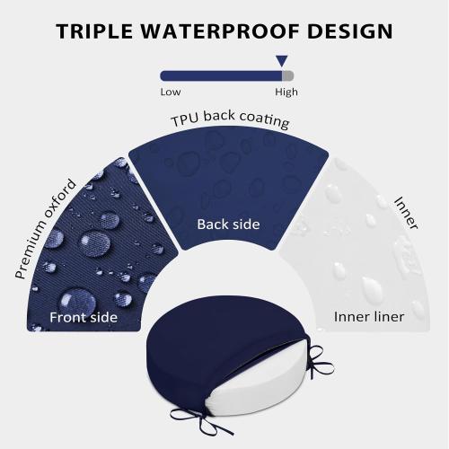 Cozyide Waterproof Outdoor Bistro Chair Cushions with Non-Slip Ties, Thickened Round Outdoor Cushions with Removable Covers, 4 Pack, 15x15x3, Navy
