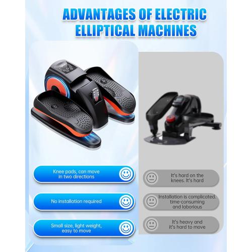 Putnen Under Desk Elliptical Machine, Electric Elliptical Leg Exerciser for Seniors with 12 Adjustable, Portable Quiet Elliptical Exercise Machine, Seated Pedal Exerciser with Remote Control
