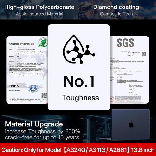 Matte Case for MacBook Air 13/13.6-inch (M4/M3/M2, 2022–2026 Models A3240 A3113 A2681), Lightweight | Scratch & Fingerprint Resistant | Closes Seamlessly | Ideal for Work, Travel & Study