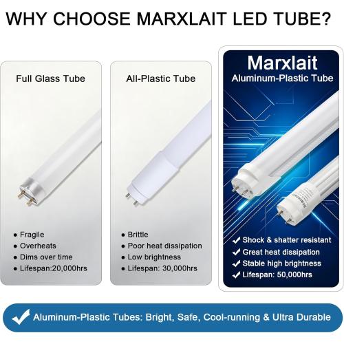 2 Pack T8 Type A B LED Tube Lights 4FT, 40W Equivalent, 6000K Daylight, Plug and Play or Ballast Bypass, Single or Double End LED Bulbs, LED Fluorescent Tube Replacement T8 T12, Non-dimmable