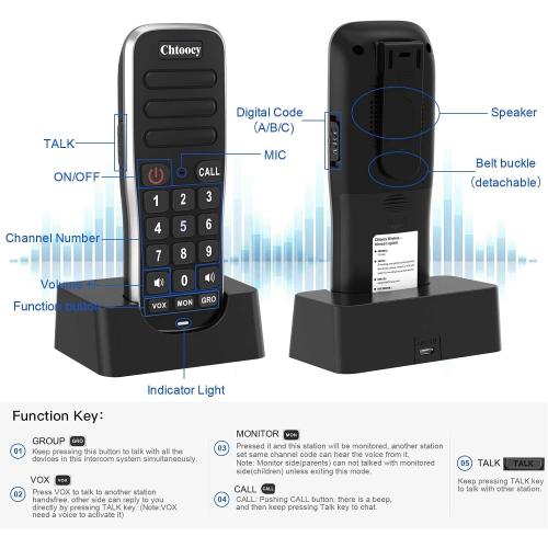 Wireless Intercoms for Home, Rechargeable & 1 Mile Range (5280ft)
