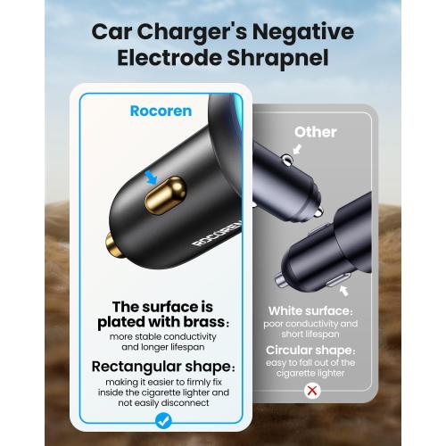 Rocoren 105W 6-Port Multiport Car Charger, PD Fast USB C Car Charger for Multiple Devices,Cigarette Lighter Adapter Car Travel Essentials for Road Trips with 5FT Cable,Car Accessories for iPhone 17/16