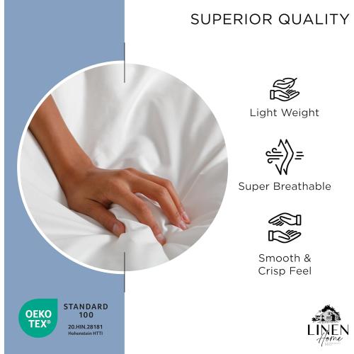 100% Cotton Percale Weave Fitted Sheet, Queen Size, Baby Blue, 1 Deep Pocket Fitted Sheet, Fits Mattress Upto 16 Crisp and Cool Strong Bed Linen, 60X80 15