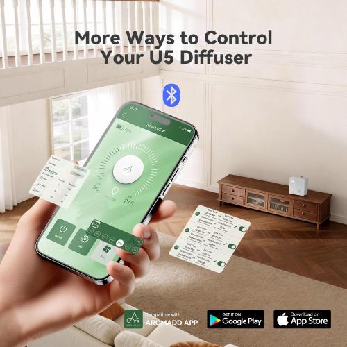 2025 Upgraded 3500 Sq.Ft Smart Scent Diffuser - HVAC System, Whole House Aroma & Hotel Collection Diffuser, Waterless Essential Oil Diffuser for Home Large Room, Cold Air Tech, 600mL (Pure White)