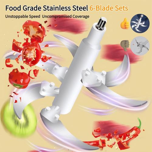 Food Processor,5-Speed Electric Food Chopper,Meat Grinder 5L(20Cups) with Two 6-Blade Sets,500W Powerful Vegetable Chopper Used for Dough Mixing,Meat, Nuts, Fruits, Garlic and Vegetables