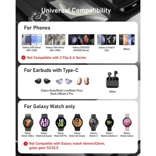 Wireless Charger for Samsung Phones Watch Earbuds(Not for Z Flip & A Serie-Phone),SWIO 3 in 1 Charging Station for Galaxy Watch 7/Ultra/6/5/4/3,S25 S24 S23 S22 S21 S20/Note 20 10/Z Fold 4 3,Buds/2/Pro