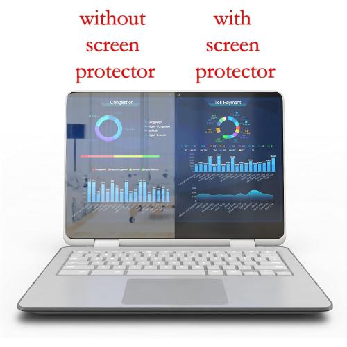 Anti-Glare and Anti Finger Print Screen Protector (3 Pack) for 27 Inches Widescreen Desktop Monitor