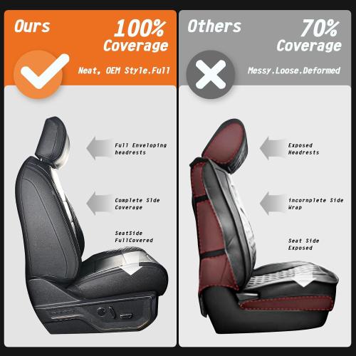 F150 Seat Covers, Custom Fit for Ford 2021-2026 F 150 XL XLT STX Super Crew Cab, 2023-2026 F250 F350 F450 XL XLT Crew Cab, Truck Seat Cover Full Set, Pickup Accessories, Leather, Black