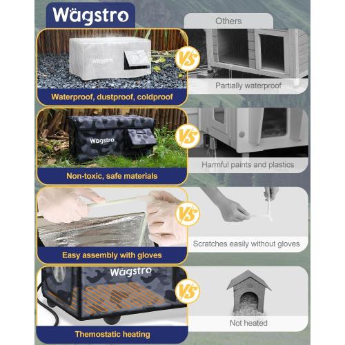Heated Cat House for Outside, Waterproof Awning & Escape Door Heated Cat Houses for Indoor/Outdoor Cats in Winter, Elevated & Insulated Outdoor Cat Shelter for Feral Cat(Black Camo, 16.5x12.6x12.6)