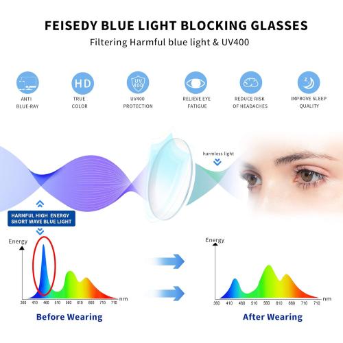 FEISEDY Women's Square Oversized Blue Light Filtering Reading Glasses B2627