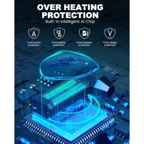 Snow Whiz Led Turbo Blower,Mini Turbo Snow Blower, Snowwhiz Turbos Blower Hand Held,Turbo Breeze Electric Blowers with Led, Air Duster Cordless Cleaner for Car,Home,Keyboard,Computer