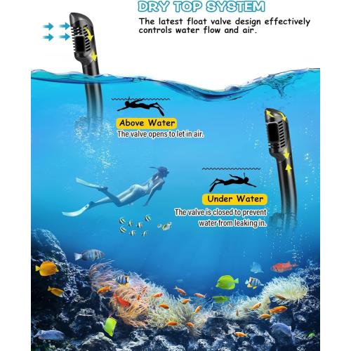 Greatever Dry Snorkel Set,Panoramic Wide View,Anti-Fog Scuba Diving Mask,Professional Snorkeling Gear