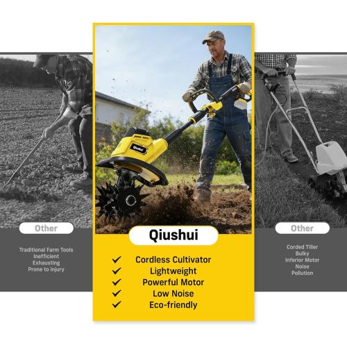 Cordless Garden Tiller Cultivator Compatible with Dewalt 20V MAX Battery, 360 RPM Electric Rototiller, 48 Steel Tines, 9.0 Tilling Width, 6.6 Depth, Rotary Tiller for Lawn/Gardening/Soil(Tool Only)