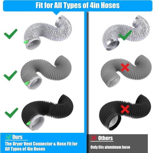 Upgrade Dryer Vent Hose for Tight Space, Dryer Vent Hose Kit, 90 Degree Dryer Vent Elbow with Dual Silicone Seal Connector, Dryer Cleaning Kit, High Sealability, Dryer Vent Vacuum Hose Attachment