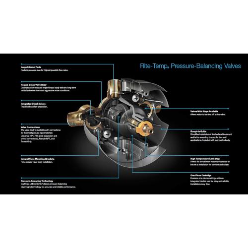 KOHLER K-8304-KS-NA Rite-Temp Pressure-Balancing Valve Body and Cartridge Kit without Service Stops, Shower Valve System, 5.0 GPM, Simple Installation & Maintenance