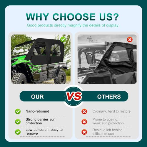 Soft Upper Door Replaceable Clear PVC Doors & Black Mesh Door,Compatible with Kawasaki Teryx4 4 Seat UTV 2012-2022,Soft Cab Enclosure Upper Doors Side Windows,Black,Nylon
