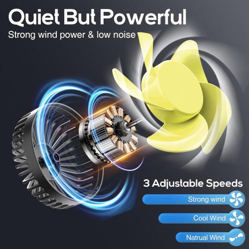 Dealswin Car Fan for Backseat kids, Dual Head USB Car Seat Fans, 360° Rotatable Strong Wind Rear Headrest CarFan for Baby, Air Circulation Fan with Adjustable Clip for Vehicles SUV RV
