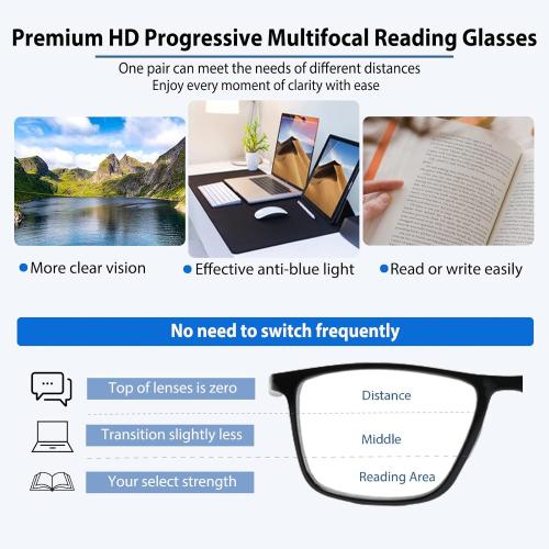 K.LAVER Photochromic Progressive Multifocus Reading Glasses Blue Light Blocking Multifocal Readers Spring Hinge Sunglasses
