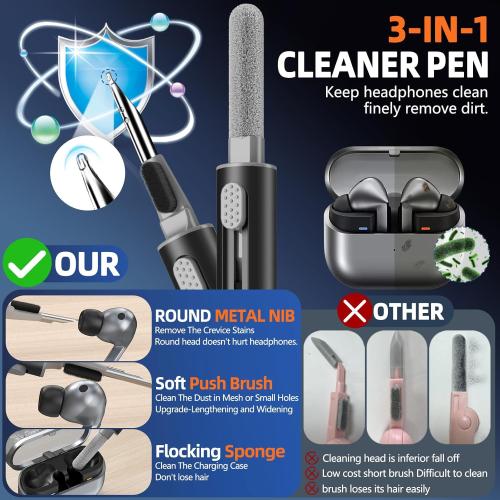 Compatible with Samsung Galaxy Buds3 FE (2025) / Buds3 Pro (2024) / Buds 3 Case (2024) with Phone Stand, Compatible with MagSafe, with Secure Lock Clip Design & Cleaning kit