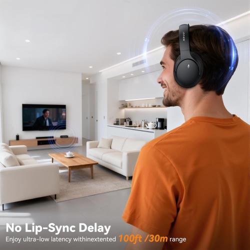 Wireless Headphones for TV Watching, TV Headphones Wireless for Seniors with Transmitter Charging Base, No Delay Bluetooth Headphones for TV for Hard of Hearing, Plug and Play, Gifts for Elderly