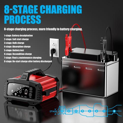 25Amp Car Battery Charger, Maintainer, 12V/24V LiFePO4 Lead Acid (AGM/Gel/SLA) Smart Trickle Charger, Engine Start Booster Mode, Battery Desulfator Repair Charger for Automotive Truck Motorcycle Boat