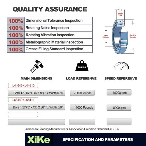 XiKe 3500 Lbs Trailer Bearings Kit L68149 L68111 & L44649 L44610, 1 Set