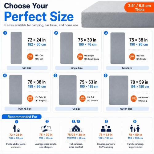 Foam Camping Mattress - Portable Sleeping Pad for Camping, Tent, Car & Floor - Washable Cover & Roll Up Travel Bag - Cot Mattress for Travel & Guests