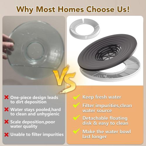 UPSKY 10L Dog Water Bowl No Spill Stainless Steel for Slow Drinking Grey