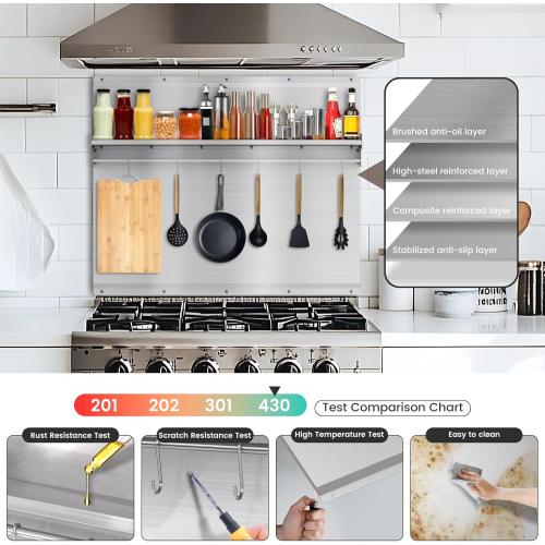 Size 30x24 Stainless Steel Backsplash for Stove & Hood, Stove Backsplash with Storage Shelf & Hanging Rack, Easy-Clean Kitchen Wall Splash Guard & Protector