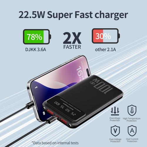DJKK Portable Charger Power Bank 26800mAh 22.5W Fast Charging Slim External Battery Pack, LCD Display PowerBank with 2 USB 22.5W MAX & USB C 18W in/Out Compatible with All Smart Phones (Black)